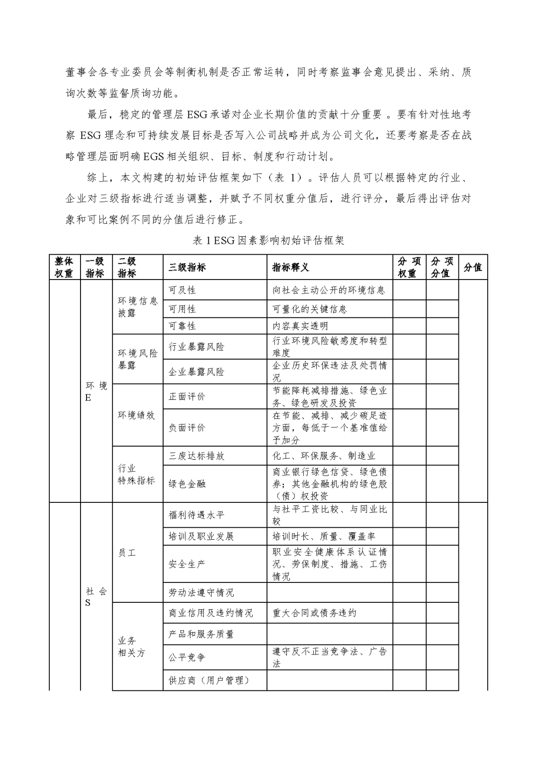 pg电子评估於隽蓉、蒋骁等在《中国资产评估》宣布专业文章《ESG因素对市场法修正影响的初探》