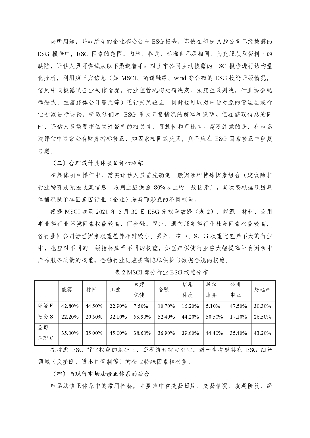 pg电子评估於隽蓉、蒋骁等在《中国资产评估》宣布专业文章《ESG因素对市场法修正影响的初探》